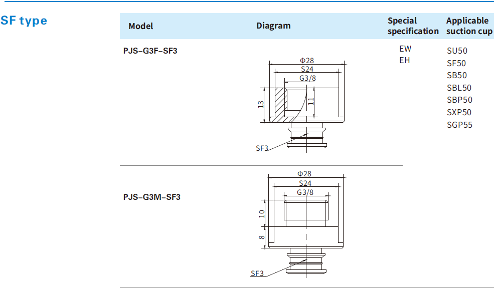 1550491247169733adME.png image.png